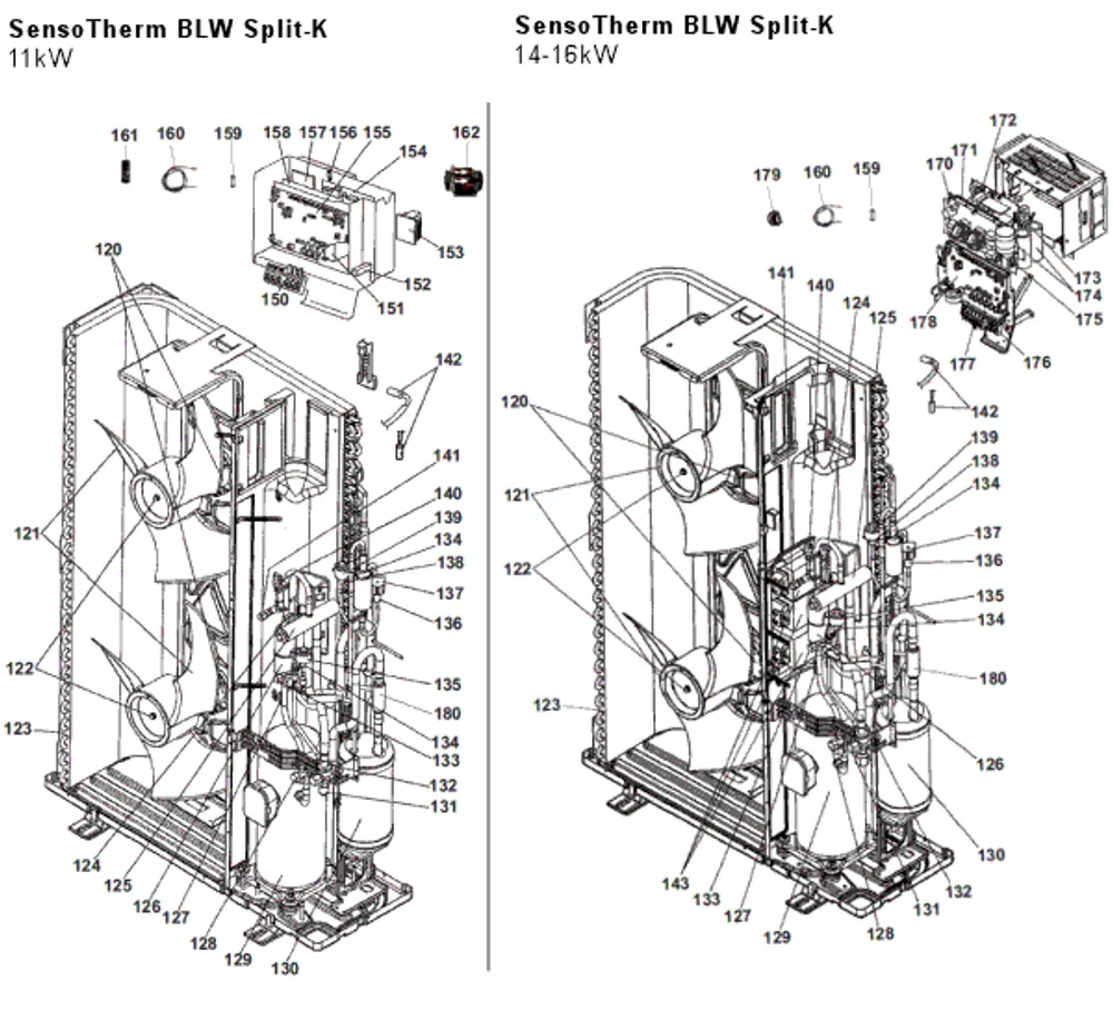 BLW Split-K 11-16kW Teil 2
