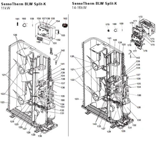 BLW Split-K 11-16kW Teil 2