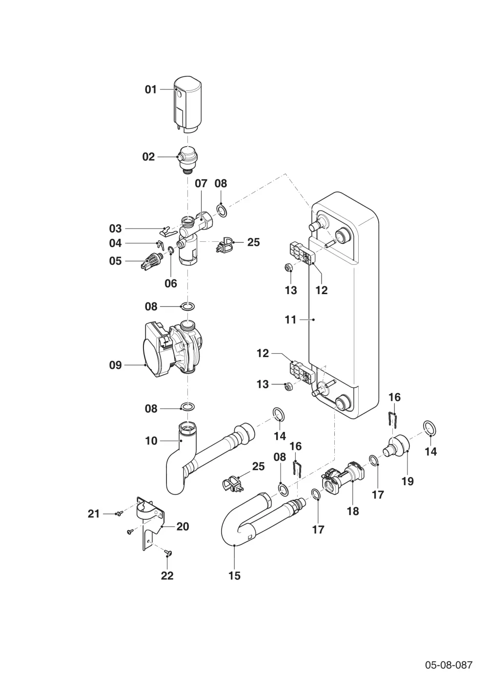 Hydraulik