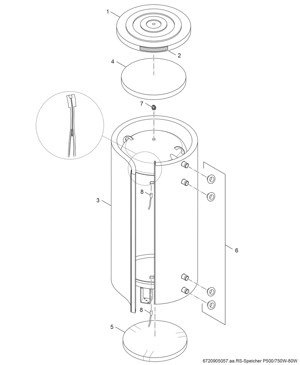 Speicher P500W - P750W
