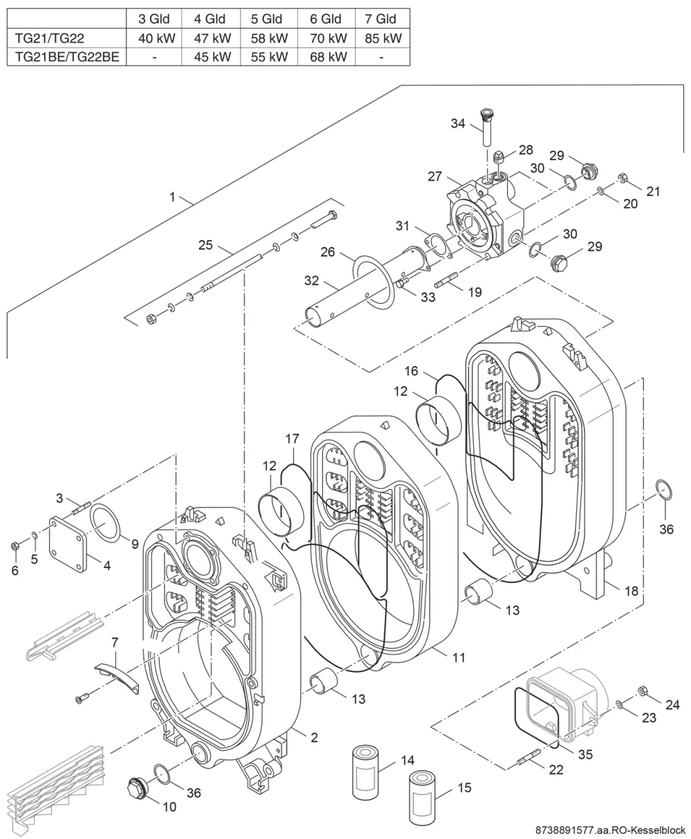 Kesselblock TG 22