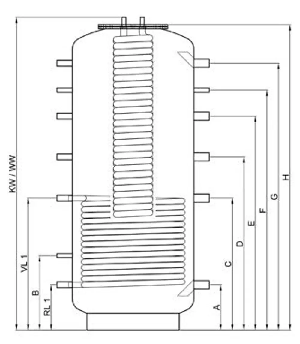TWL Hygiene-Kombispeicher mit zentraler Wärmetauscheranordnung, vertikalem Design und mehreren Anschlussmöglichkeiten. Technische Zeichnung mit Abmessungen und Bezeichnungen.