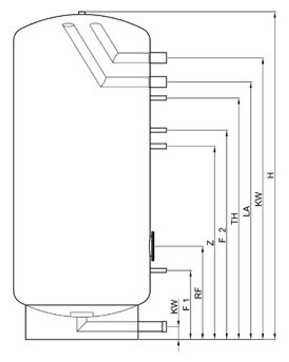 Diagramm eines TWL Edelstahl-Pufferspeichers mit verschiedenen Anschlüssen und technischen Maßen, dargestellt in Seitenansicht und mit Bezug auf Energieeffizienz.