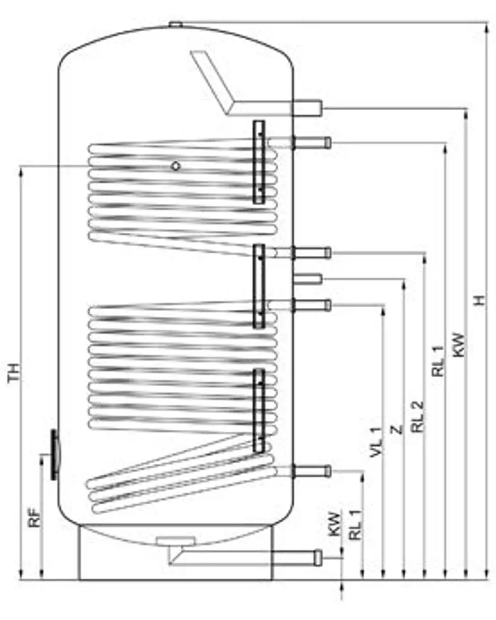 TWL Edelstahl-Solarspeicher mit Rohrschlangen zur Wärmeübertragung, dargestellt in seitlicher Ansicht mit verschiedenen Anschlussmöglichkeiten und Maßen.