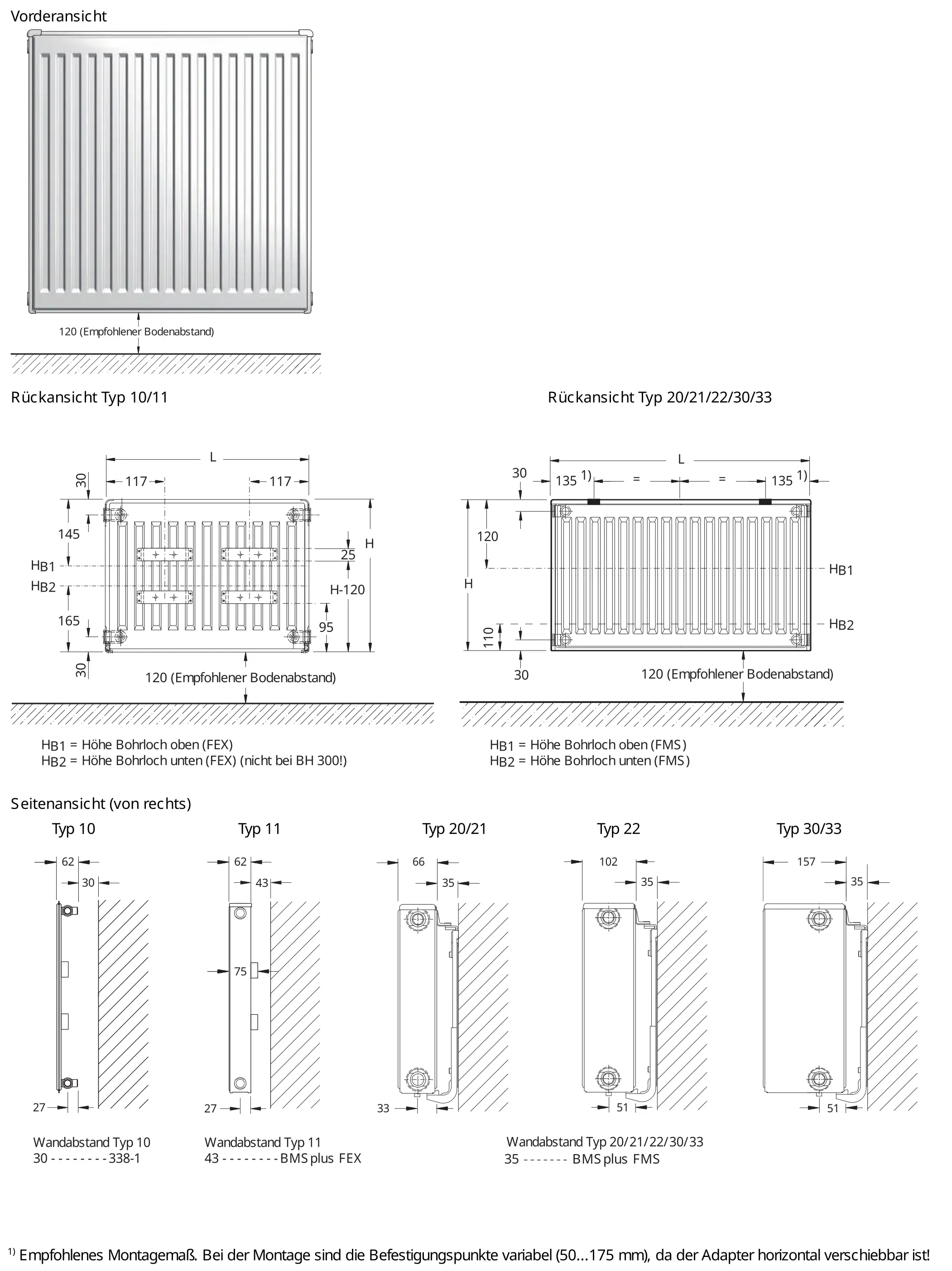 Kompaktheizkörper von Buderus mit Rippendesign, rückseitigen Anschlüssen und empfohlenem Bodenabstand, abgebildet in Vorder- und Rückansicht sowie Seitenansicht.