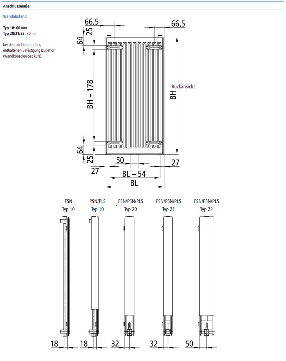 Raleo - Kermi Therm-x2 Verteo Plan Vertikalheizkörper Typ 21 1800x600mm  PSN211800601X3K