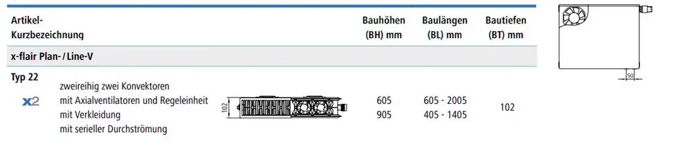 Kermi-Heizkörper, horizontal montiert, mit Zubehör zur Regelung und Axialventilatoren, in modernem Design vor neutraler Fläche.