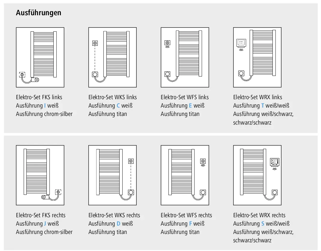 Illustration von acht verschiedenen Ausführungen von elektrischen Heizkörpern mit unterschiedlichen Modellen und Farboptionen.