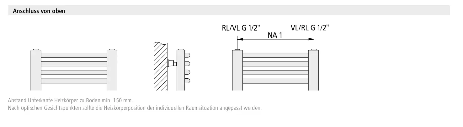 Kermi-Heizkörper mit oberem Anschluss, gerundeter Form und horizontalen Rippen, montiert an einer Wand. Abstand zum Boden beträgt mindestens 150 mm. Anschlussdetails sind abgebildet.