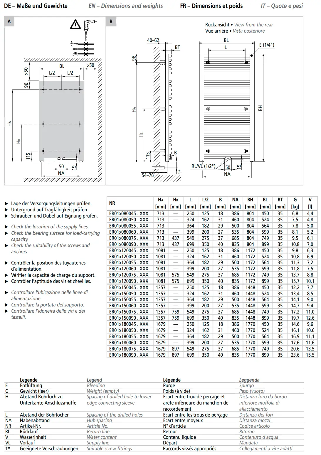 Vertikaler Kermi-Heizkörper mit Längsrippen und Anschlüssen, dargestellt in technischem Schema mit Abmessungen und Installationshinweisen.