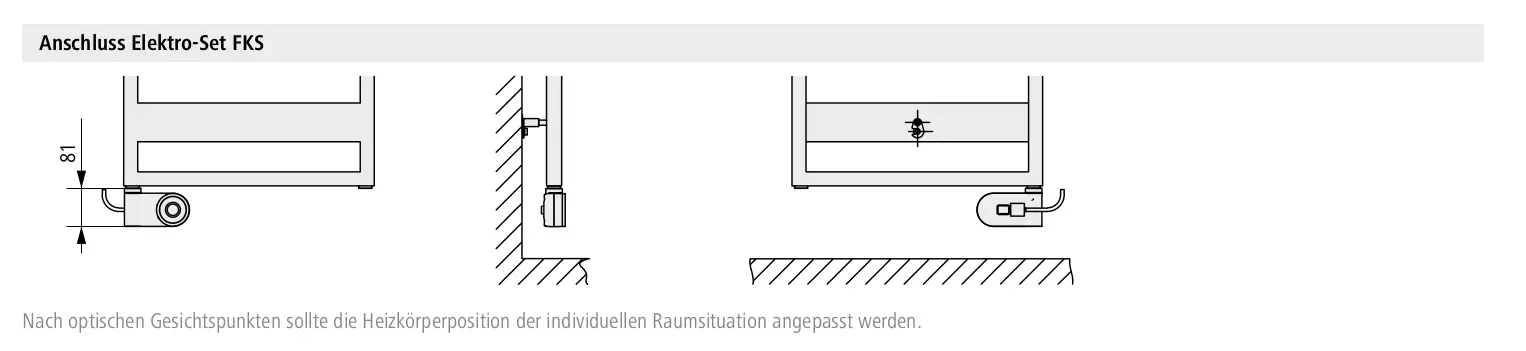 Technische Zeichnung eines Heizkörpers mit Elektro-Anschluss-Set FKS.