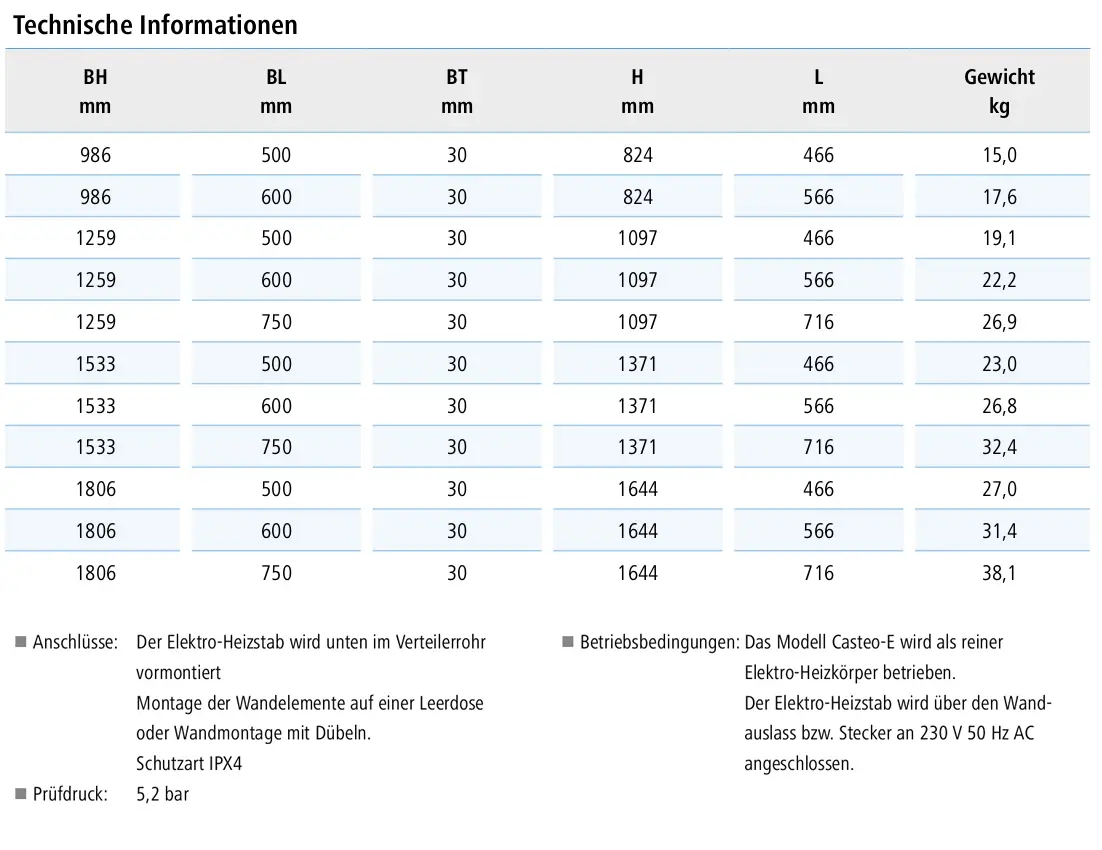 Technische Informationen zu Kermi Casteo-E Heizkörpermaßen und Gewicht.