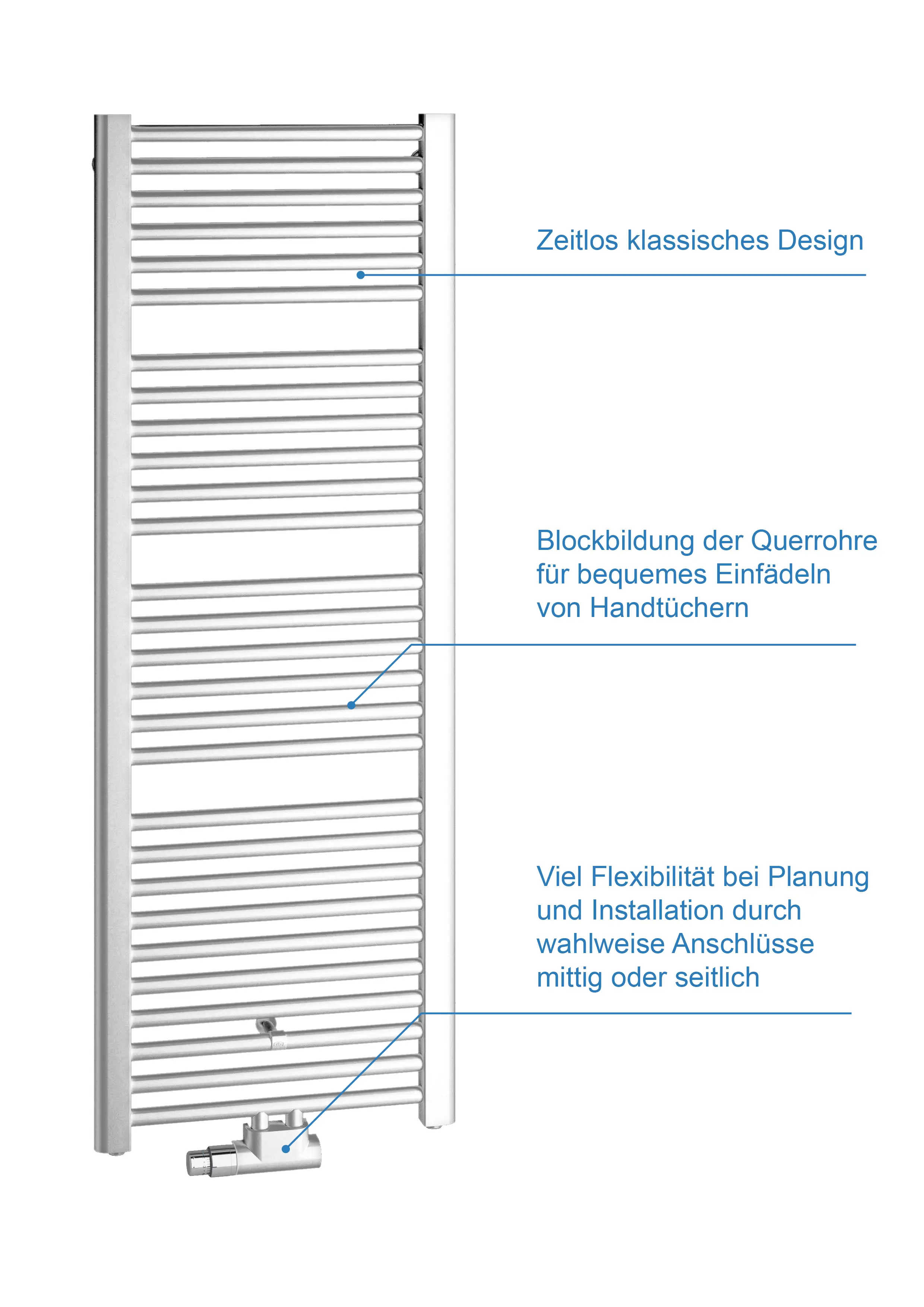 Kermi-Heizkörper mit gerillter Oberfläche und vertikaler Anordnung, ausgestattet mit seitlichem oder mittigem Anschluss für Handtücher, vor heller Wand.