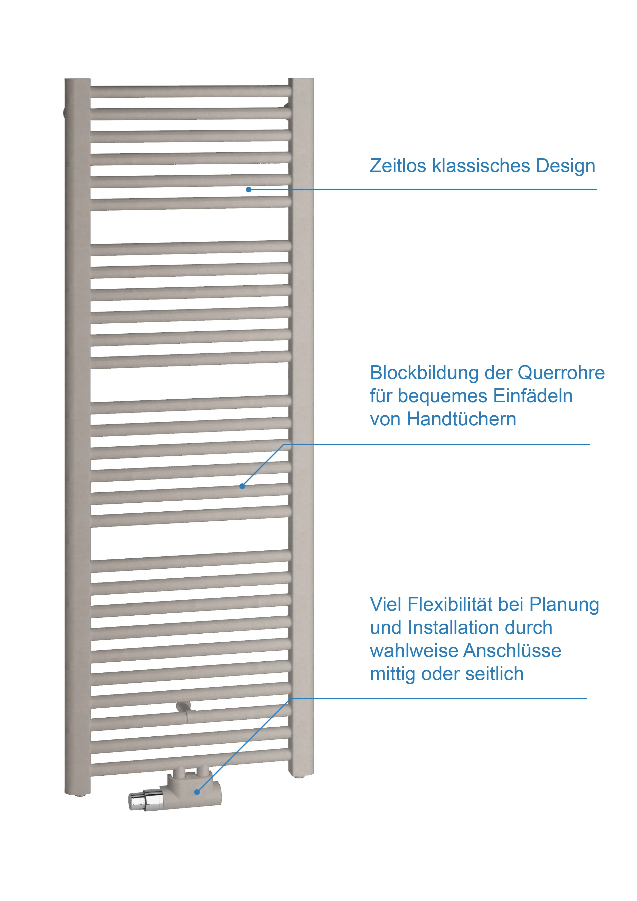 Kermi-Heizkörper, vertikal ausgerichtet mit Längsrippen, an einer hellen Wand, ausgestattet mit seitlichem Anschluss für Handtücher und flexibler Installationsoption.