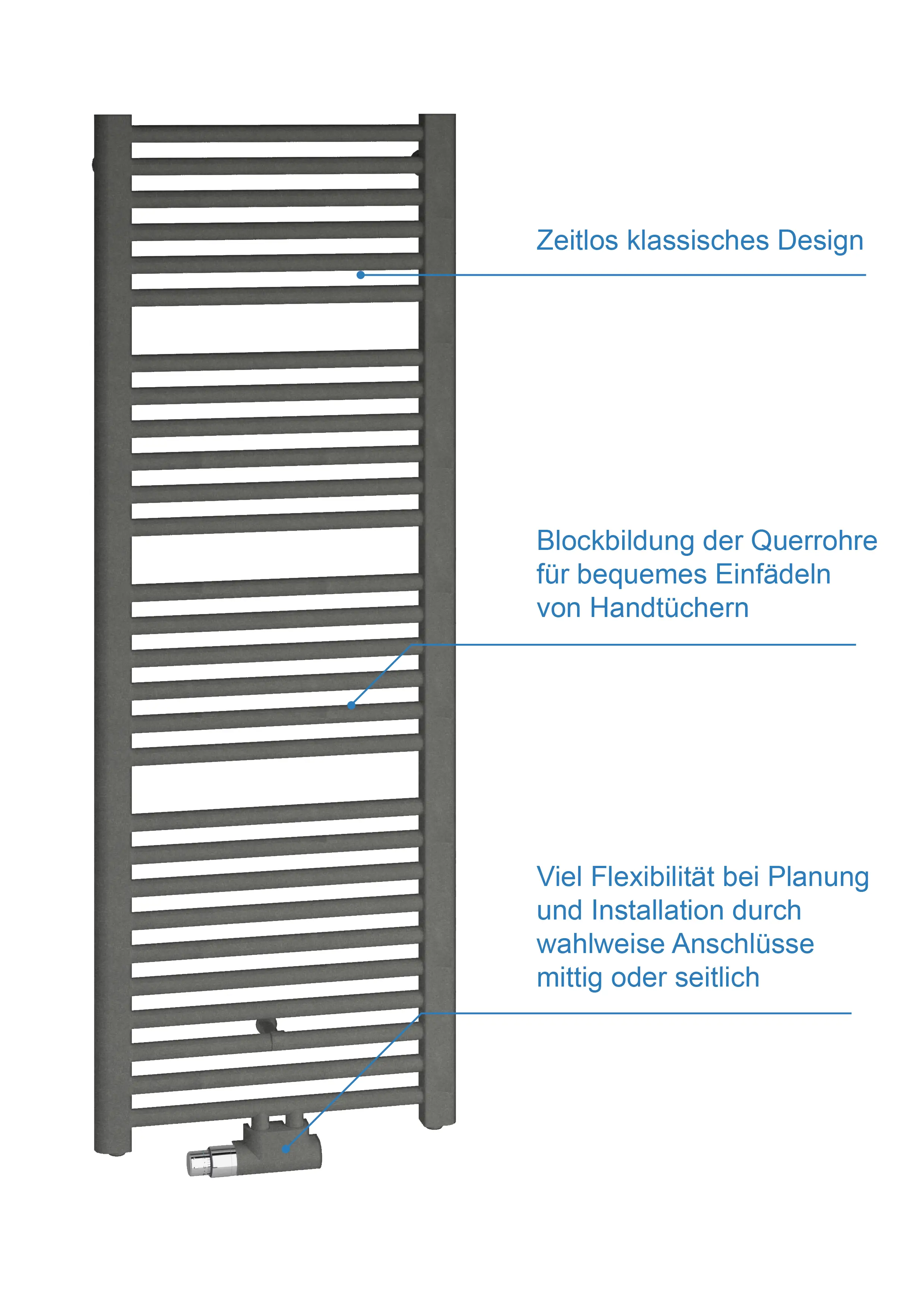 Kermi-Heizkörper in graphit, vertikal mit senkrechten Lamellen. Flexibler Anschluss möglich, mittig oder seitlich. Klassisches Design für Badezimmernutzung.