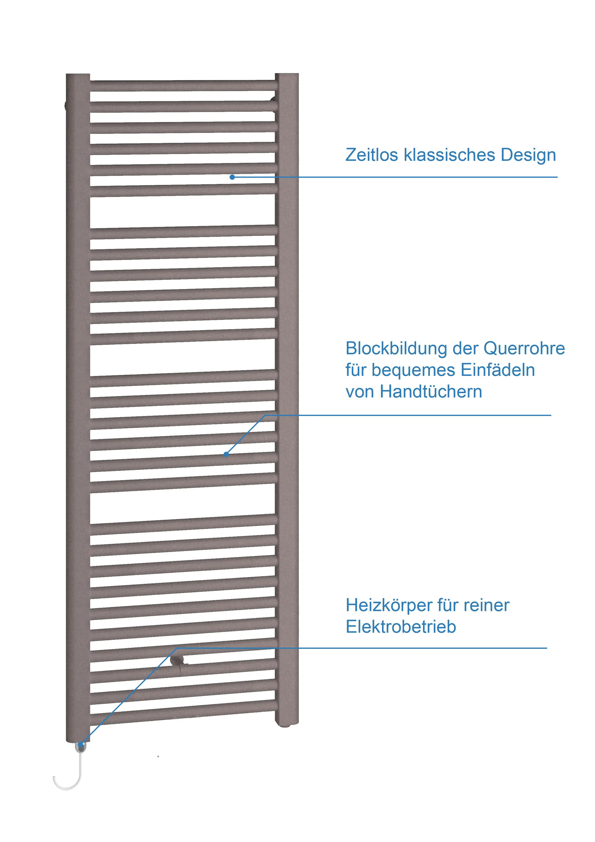Vertikaler Heizkörper von Kermi mit Längsrippen zur Handtuchaufhängung. Geeignet für elektrischen Betrieb, in neutralem Farbton, klare Linienführung.