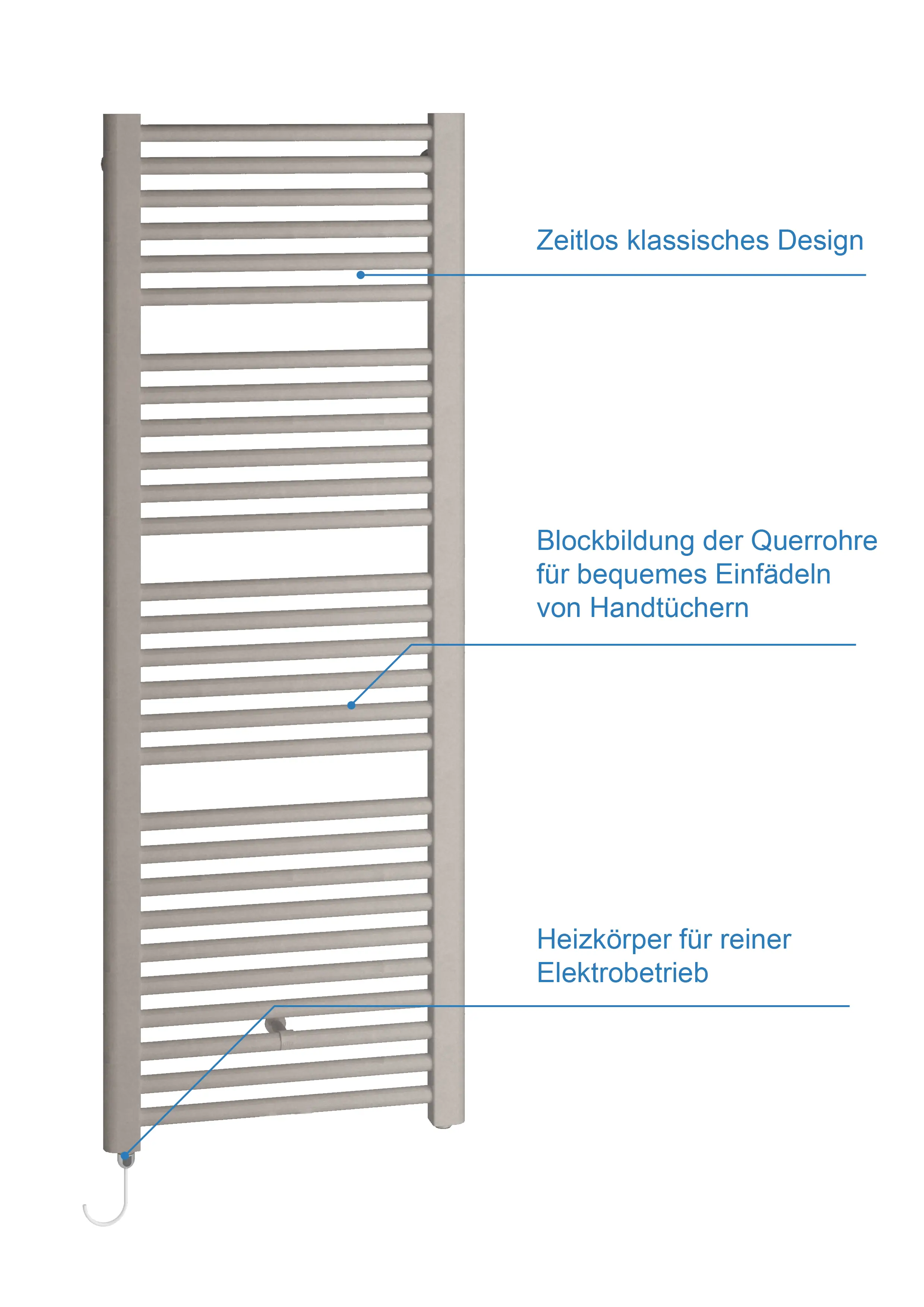 Kermi-Heizkörper mit horizontalen Rippen, installiert an einer Wand, ideal zum Aufhängen von Handtüchern und für elektrischen Betrieb.