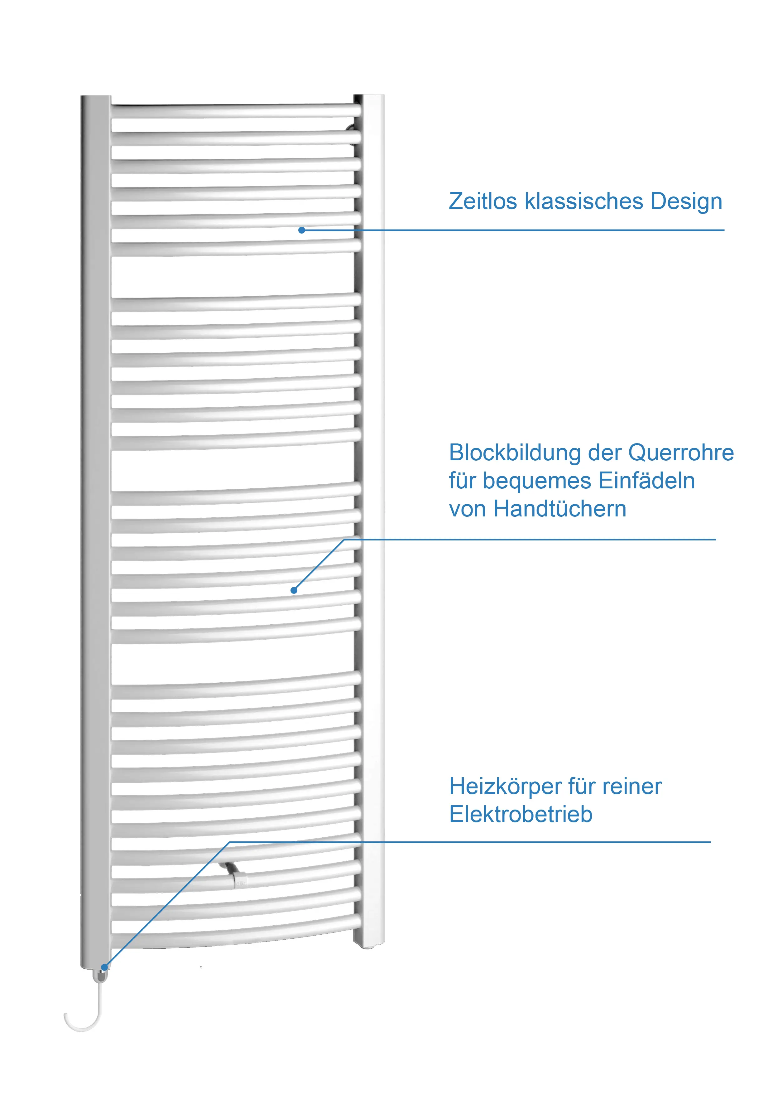 Weißer Kermi-Heizkörper mit gebogenen Längsrippen, geeignet für den Elektrobetrieb. Praktische Querröhrchen für Handtücher und modernes Design.