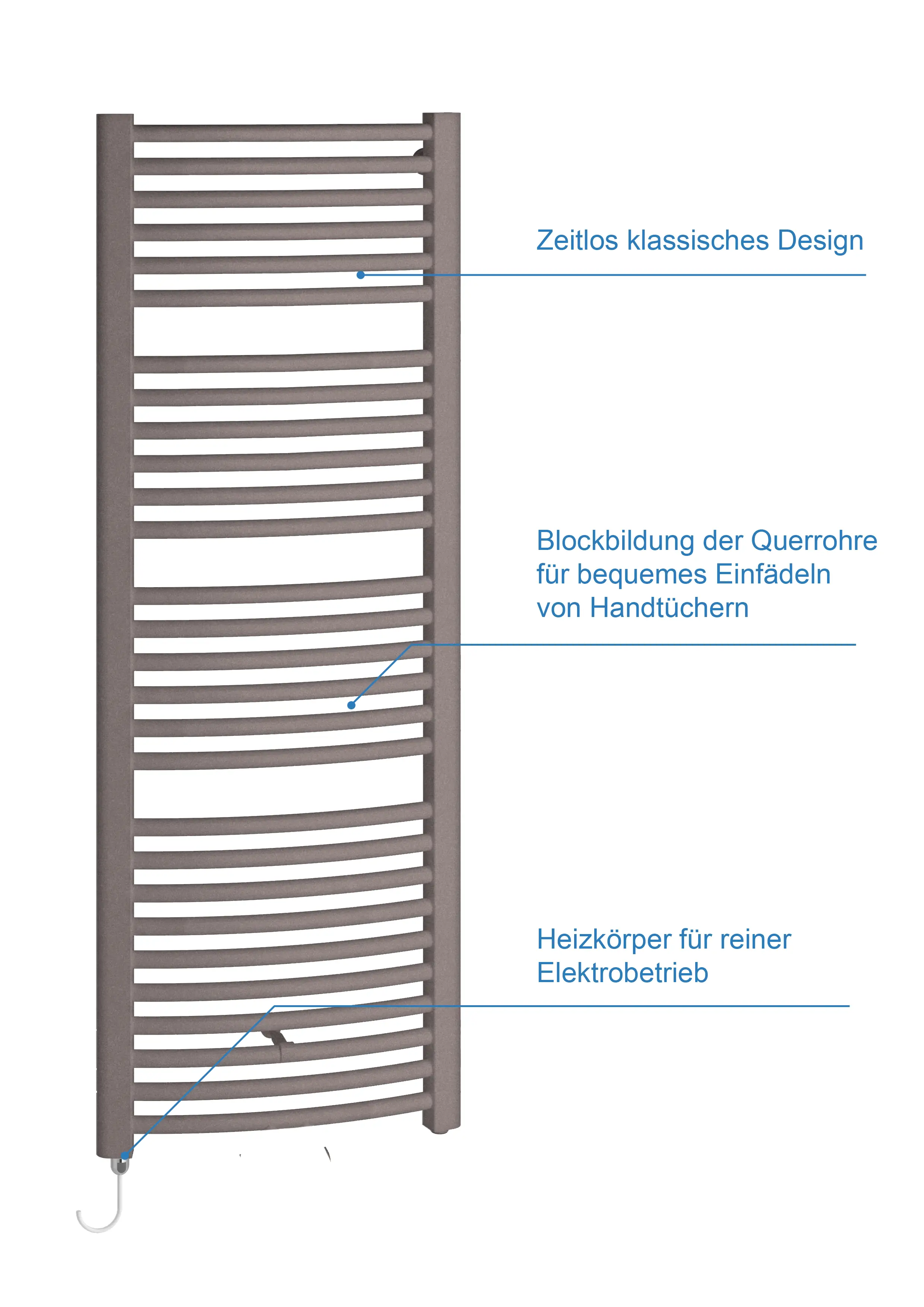 Kermi-Heizkörper mit gebogenen Längsrippen in mattbronze, geeignet für Elektrobetrieb, mit Blockbildung zum bequemen Einfädeln von Handtüchern.