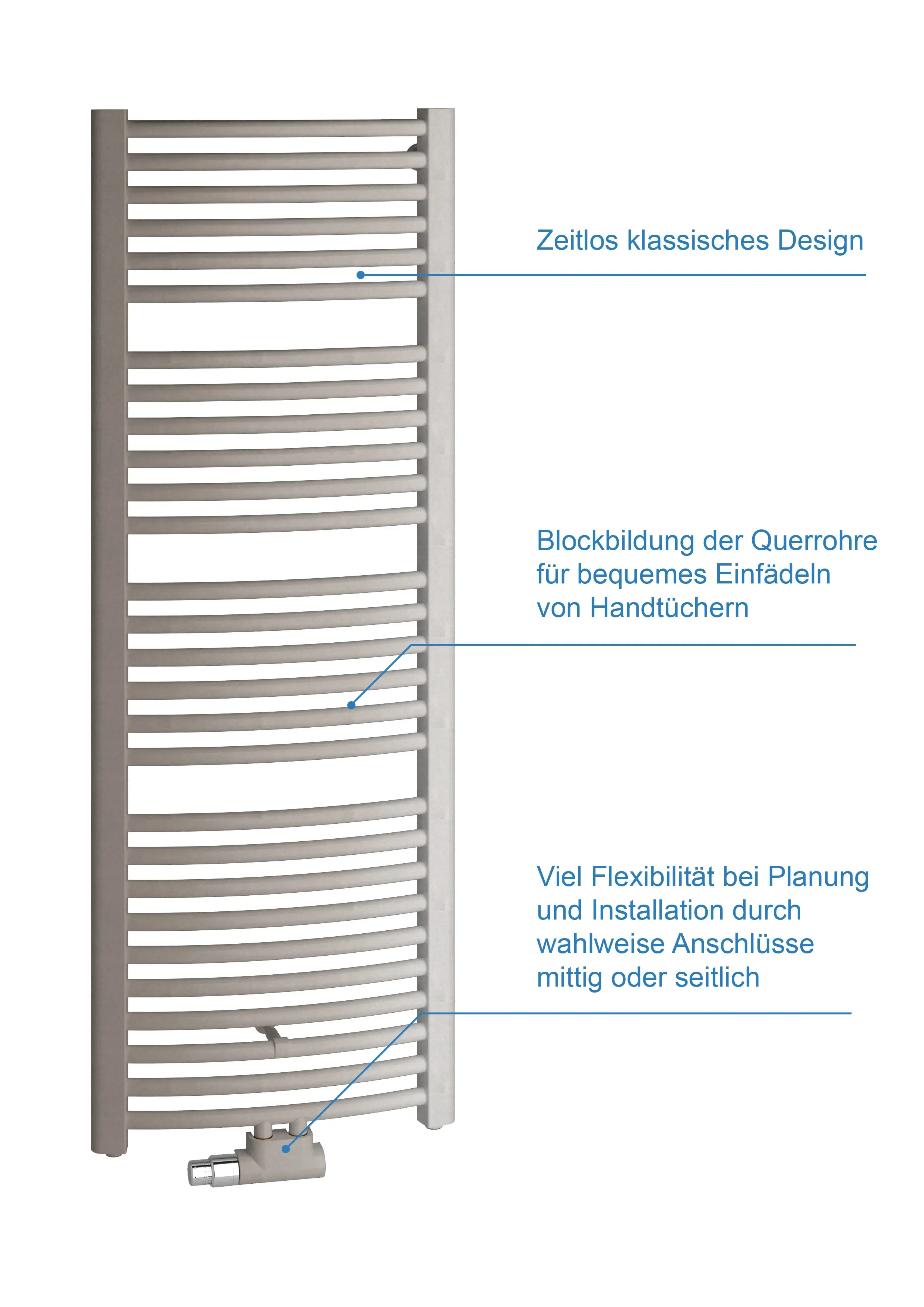 Kermi-Heizkörper mit schmalen Längsrippen und flexiblen Anschlussmöglichkeiten, geeignet für Bad oder Küchenumgebung. Oberfläche in Circonsilber.