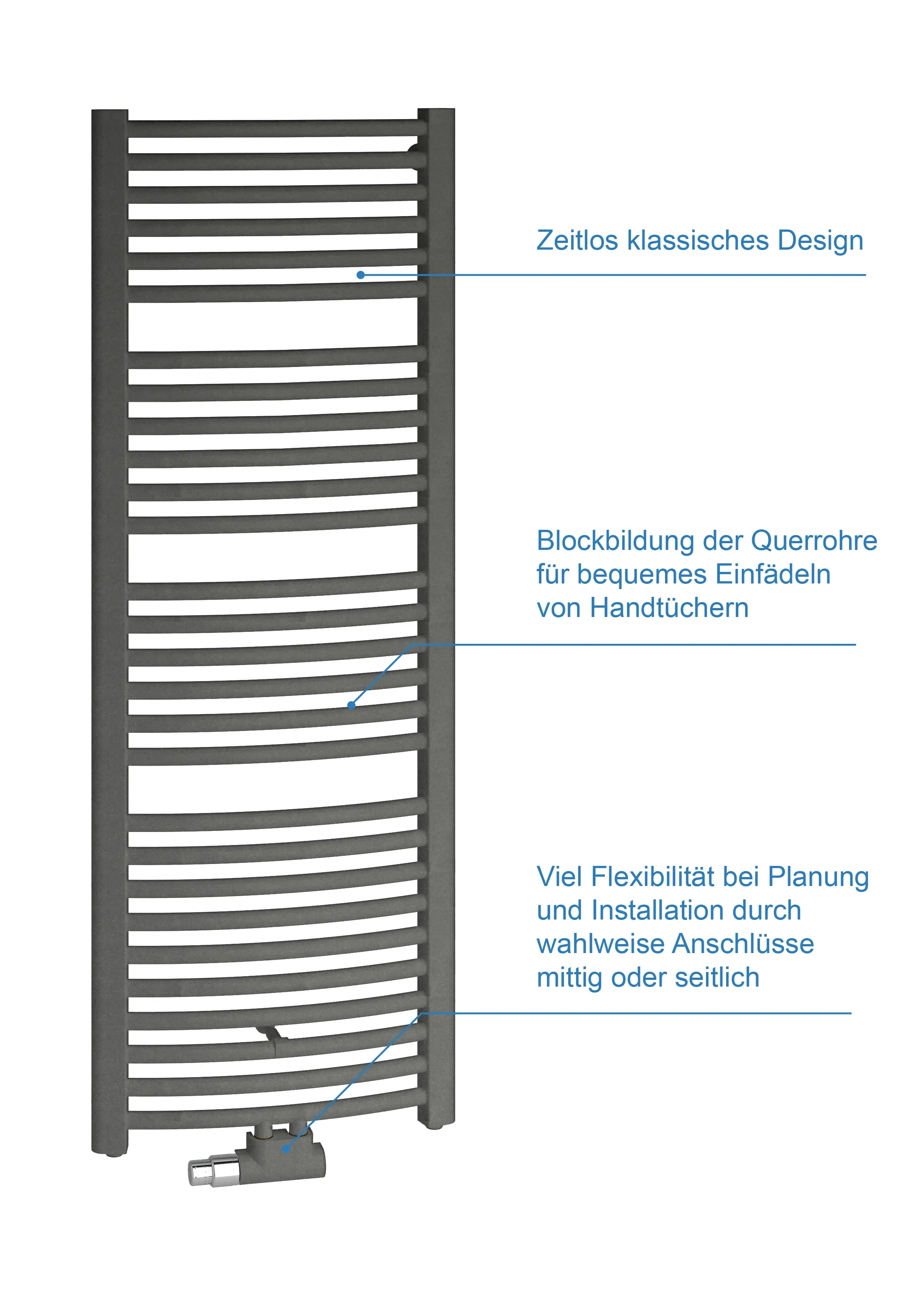 Graphitfarbener Kermi-Heizkörper mit horizontalen Rippen, geeignet für Handtücher, mit flexibler Anschlussmöglichkeit in der Mitte oder seitlich. Zeitloses Design.
