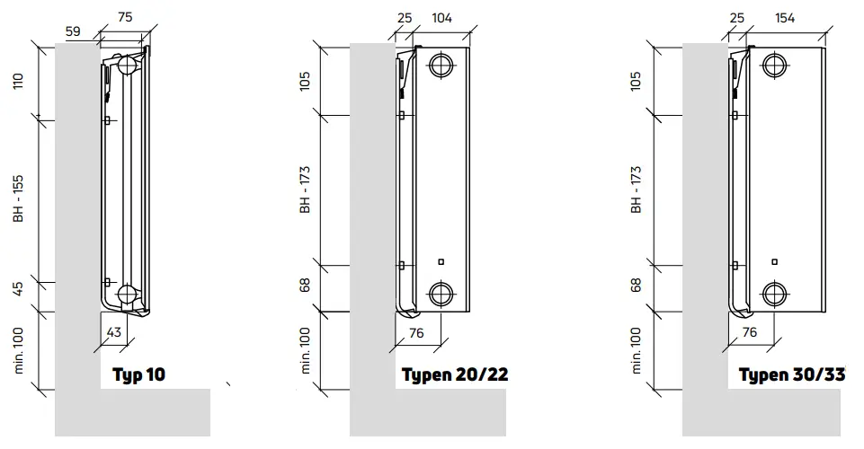 Purmo-Heizkörper in drei Ausführungen, jeweils mit unterschiedlichen Abmessungen und Ventilpositionen, dargestellt an einer Wand, schematische Zeichnung.