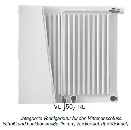 Purmo-Heizkörper mit mittigem Anschluss. Sichtbare Ventilposition und Rohre. Funktionale Darstellung ohne zusätzliche Elemente in einem klaren Design.
