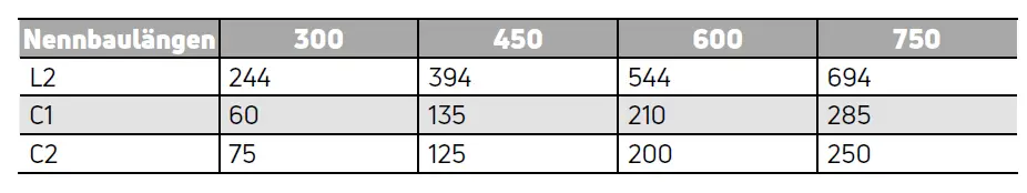 Purmo Heizkörper mit verschiedenen Nenndimensionen, auf einer Tabelle dargestellt, einschließlich L2, C1 und C2 Werten für Längen von 300 bis 750 mm.