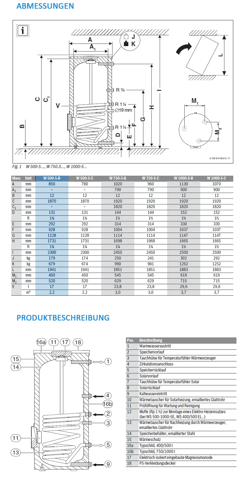 Technische Zeichnung eines Warmwasserspeichers von Bosch mit detaillierten Abmessungen, Anschlussmöglichkeiten und Produktbeschreibung für Installation und Nutzung.