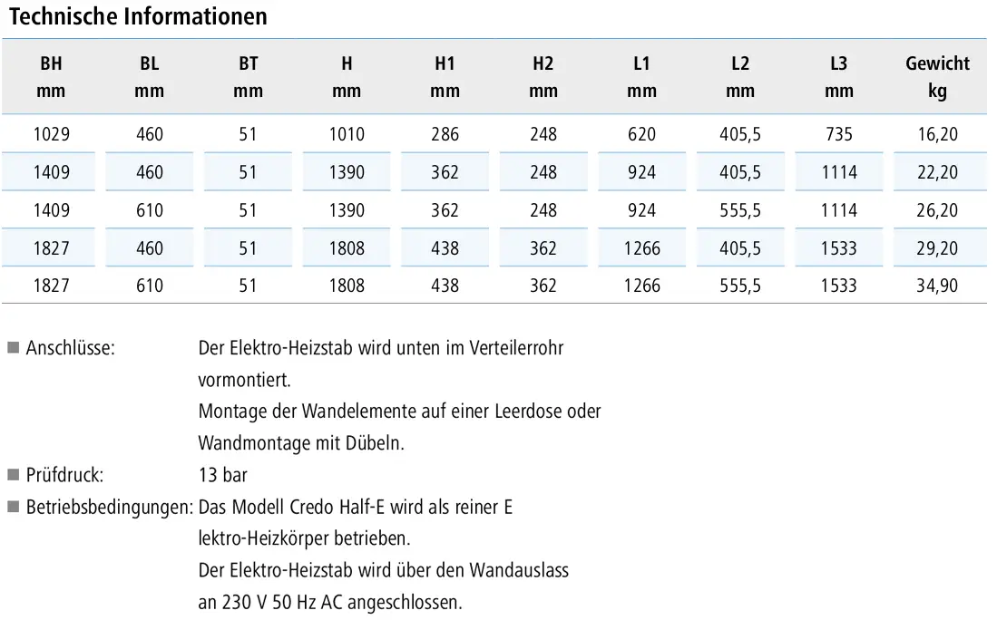 Kermi-Heizkörper in vertikaler Bauform mit Längsrippen, installiert an einer Wand. Technische Informationen und Abmessungen sind im Bild dargestellt.
