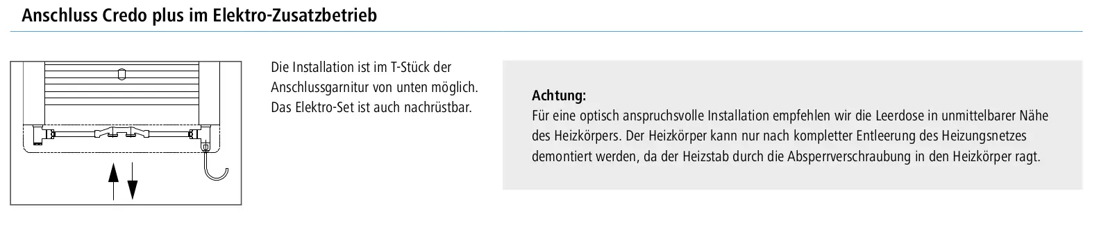 Kermi-Heizkörper mit horizontalen Lamellen, Anschlussoptionen im T-Stück von unten sichtbar. Hinweise zur Installation in der Nähe der Leerodose des Heizkörpers.