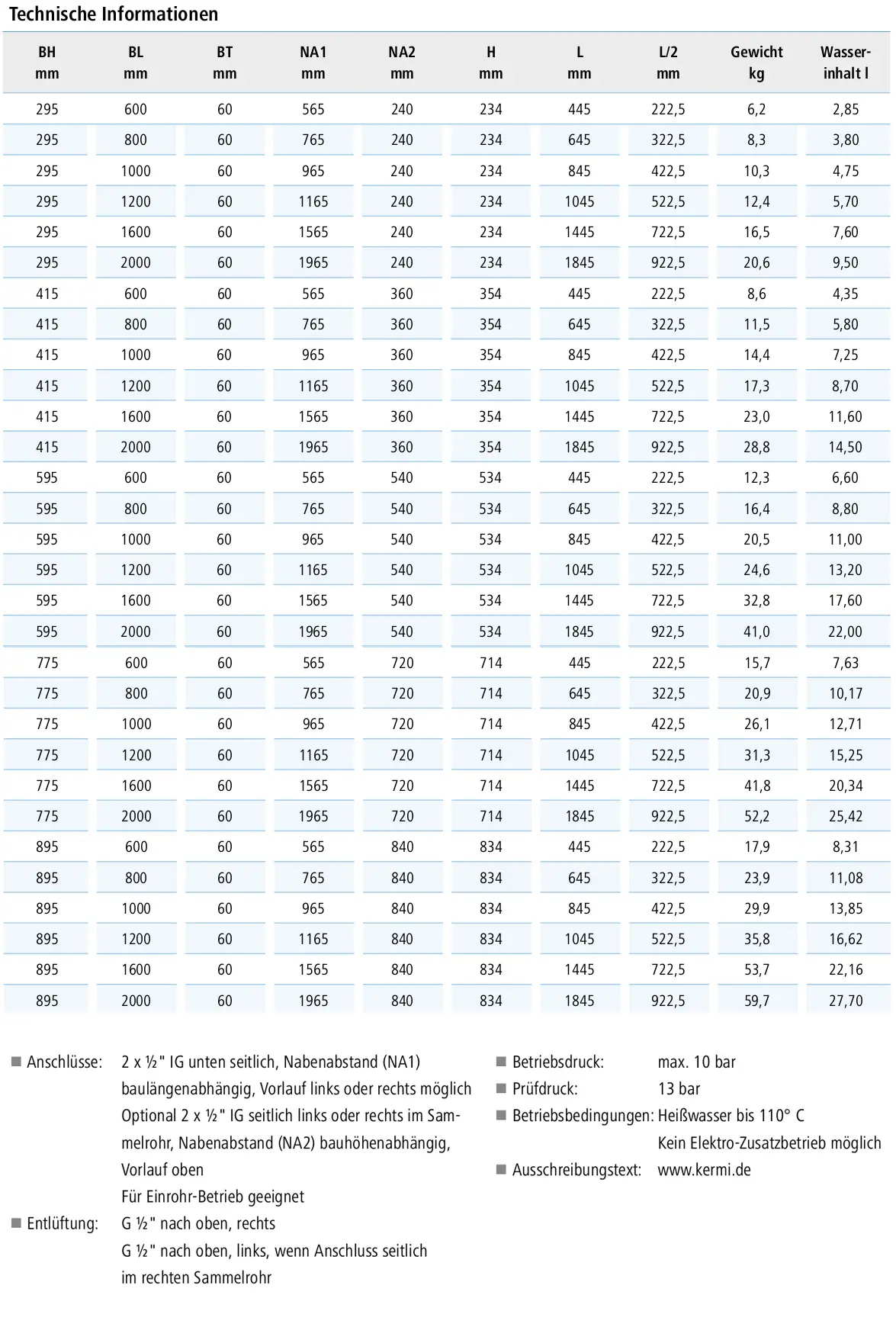 Kermi Heizkörper mit horizontalem Design, seitlichem Anschluss auf der linken Seite, in weiß. Technische Informationen zu Abmessungen und Gewicht in Tabellenform.