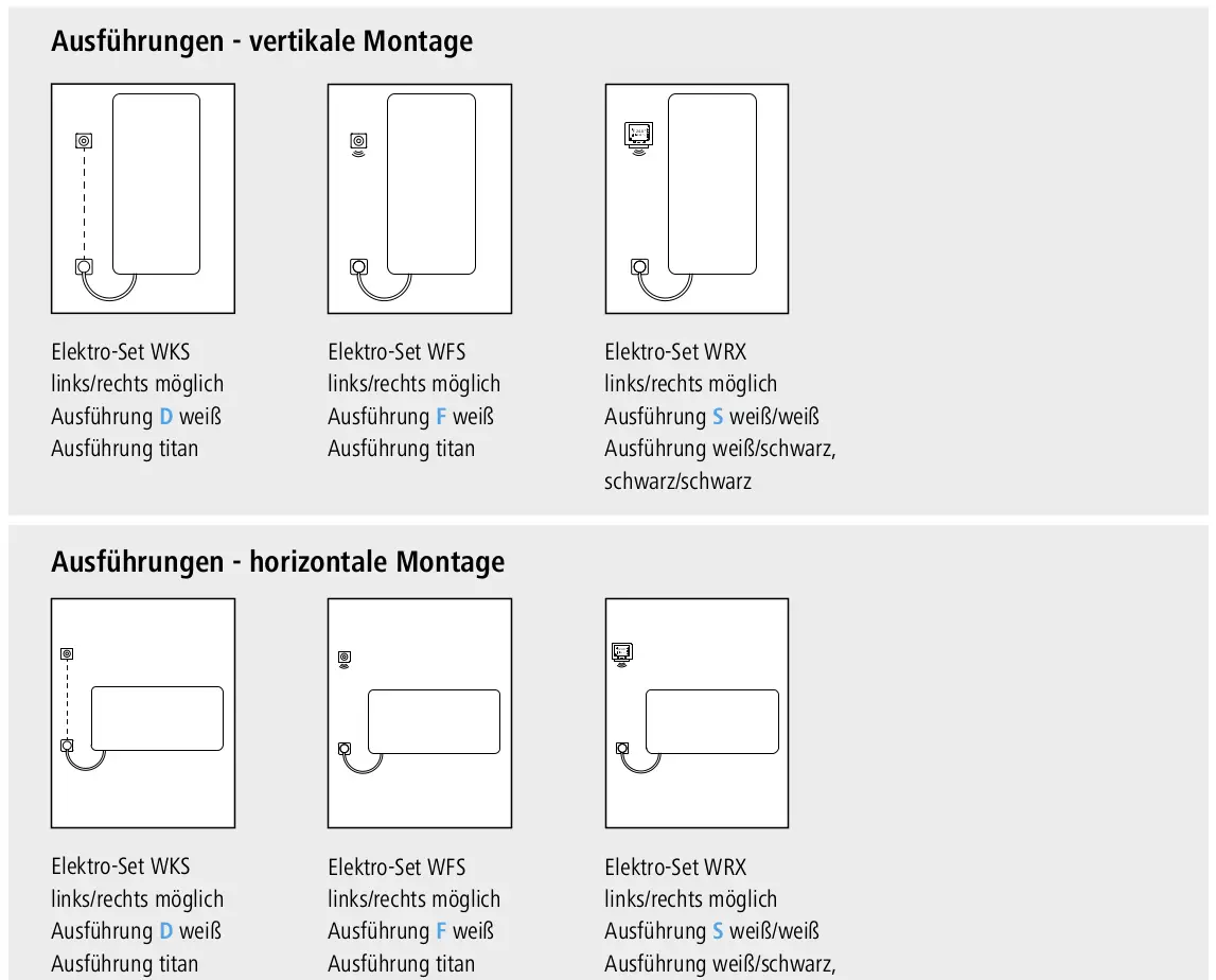 Kermi-Heizkörper, vertikal montiert, mit angeschlossenem Handtuchwärmer. Dargestellte Ausführungen in weiß und titan, links/rechts Montage möglich.