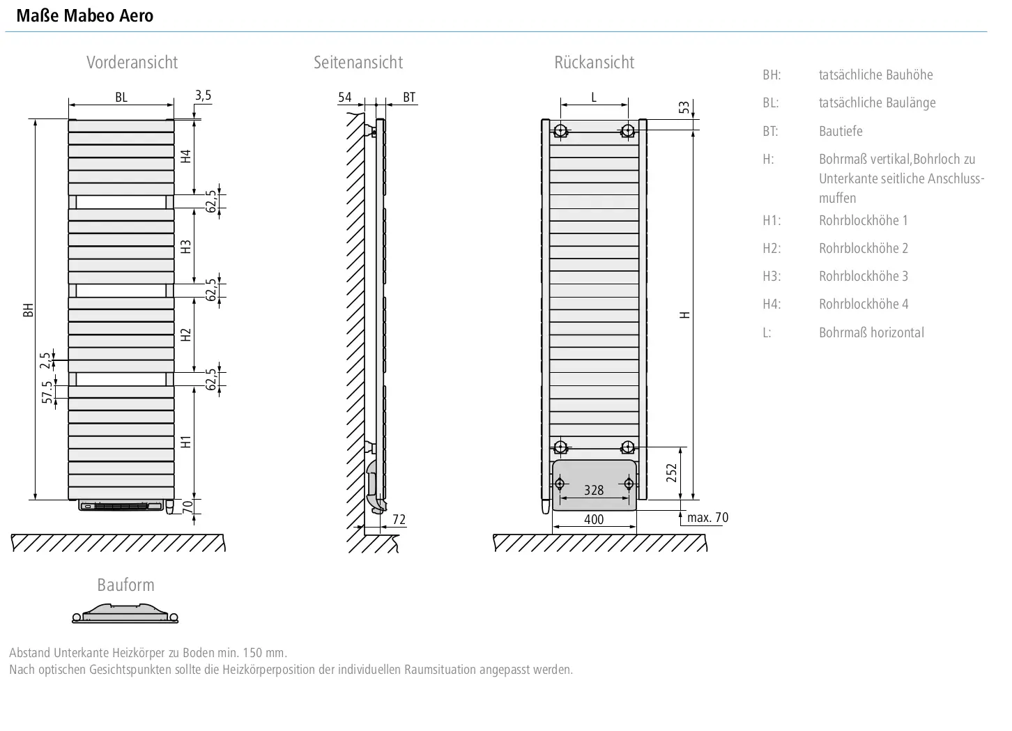 Kermi-Heizkörper mit horizontalen Längsrippen, dargestellt in Front-, Seiten- und Rückansicht. Maße und Anschlussmöglichkeiten sind schematisch eingezeichnet.
