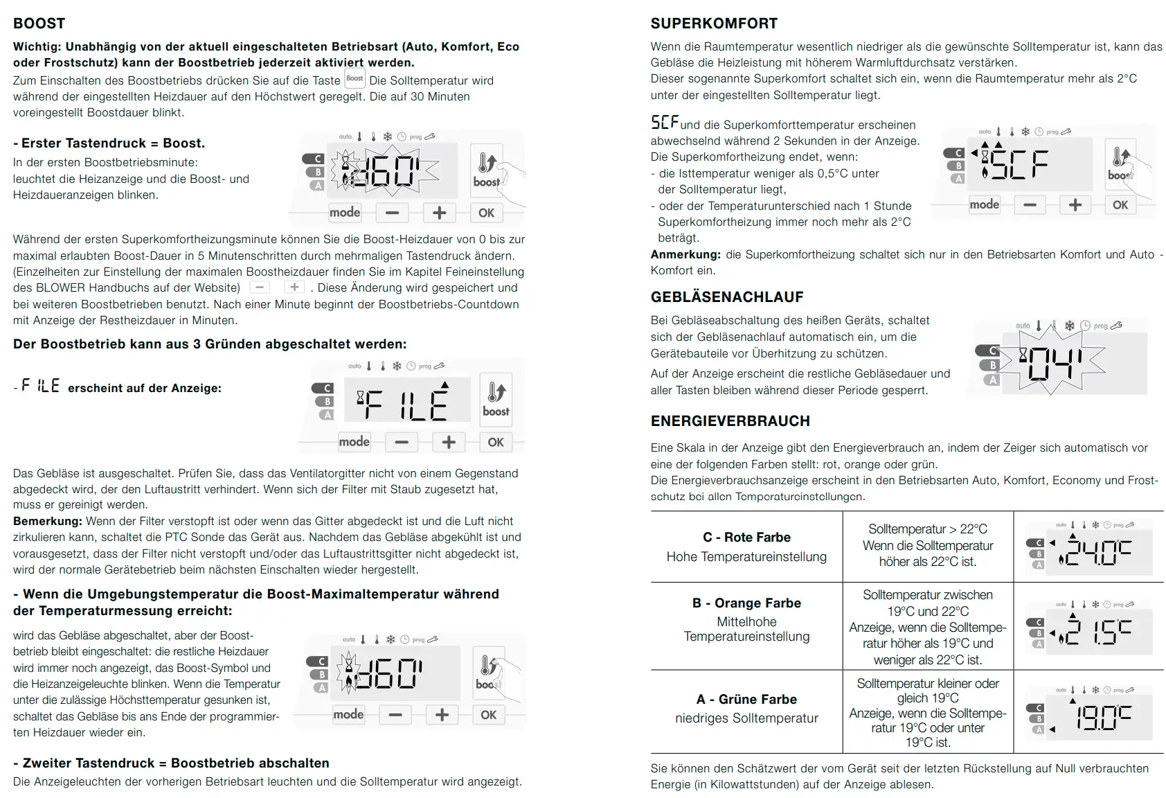 Kermi-Heizkörper mit Bedienfeld zur Einstellung, zeigt Symbole für Boost-, Superkomfort- und Gebläsebetrieb. Hinweise zu Temperatur und Energieverbrauch sind auch abgebildet.