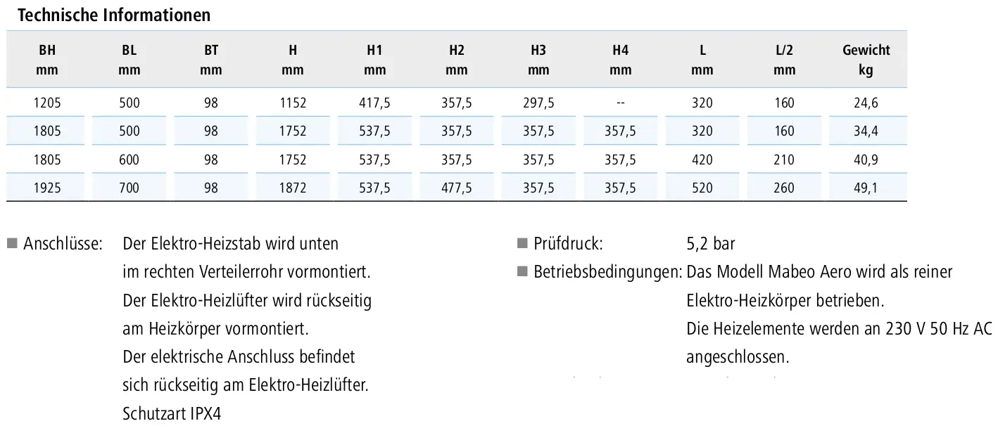 Technische Informationen zu einem Kermi-Heizkörper, inklusive Maße, Anschlüsse und Betriebsbedingungen. Grafische Darstellung weist auf verschiedene Varianten hin.