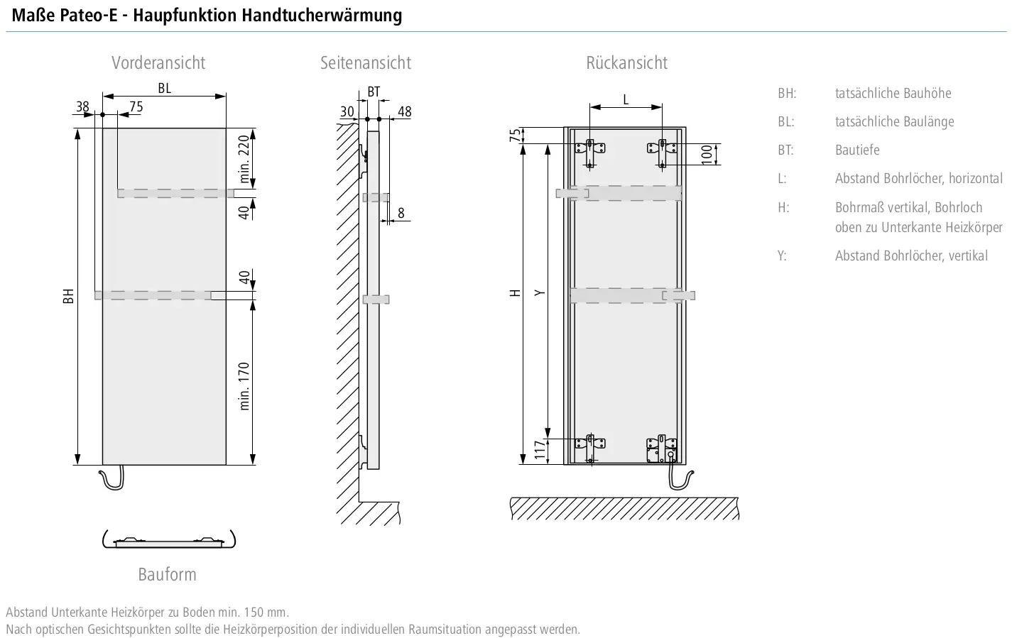 Technische Zeichnung des Kermi Pateo-E Elektroheizkörpers mit Maßen und Ansichten (vorne, seitlich, hinten).