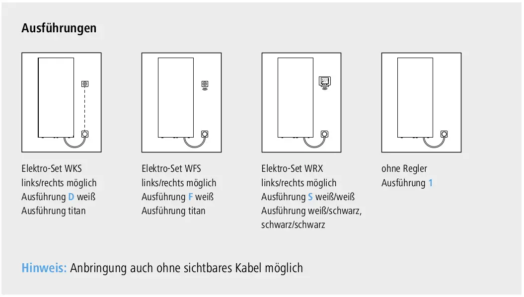 Produktübersicht Kermi Pateo E Elektroheizkörper mit verschiedenen Ausführungen und optionaler, unsichtbarer Kabelanbringung. Varianten mit Elektro-Set WKS, WFS, WRX und ohne Regler.