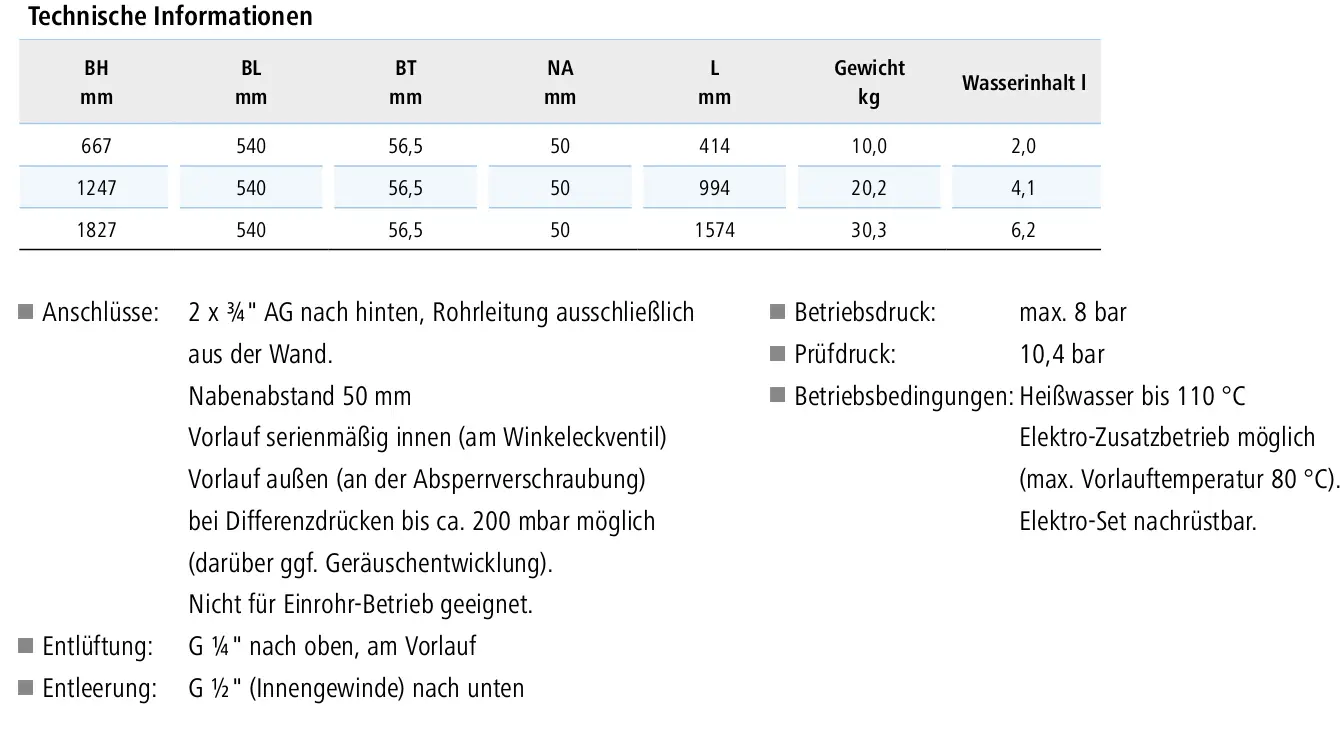 Kermi-Heizkörper, vertikal installiert, mit einer glatten Oberfläche und klaren Anschlussdetails, montiert an einer hellen Wand. Technische Informationen sind im Bild enthalten.