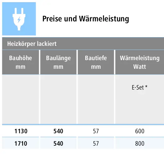 Tabelle mit Preisen und Wärmelast für lackierte Kermi-Heizkörper. Angaben zu Bauhöhe, Bauhöhe, Bautiefe und Wattzahl für verschiedene Modelle.