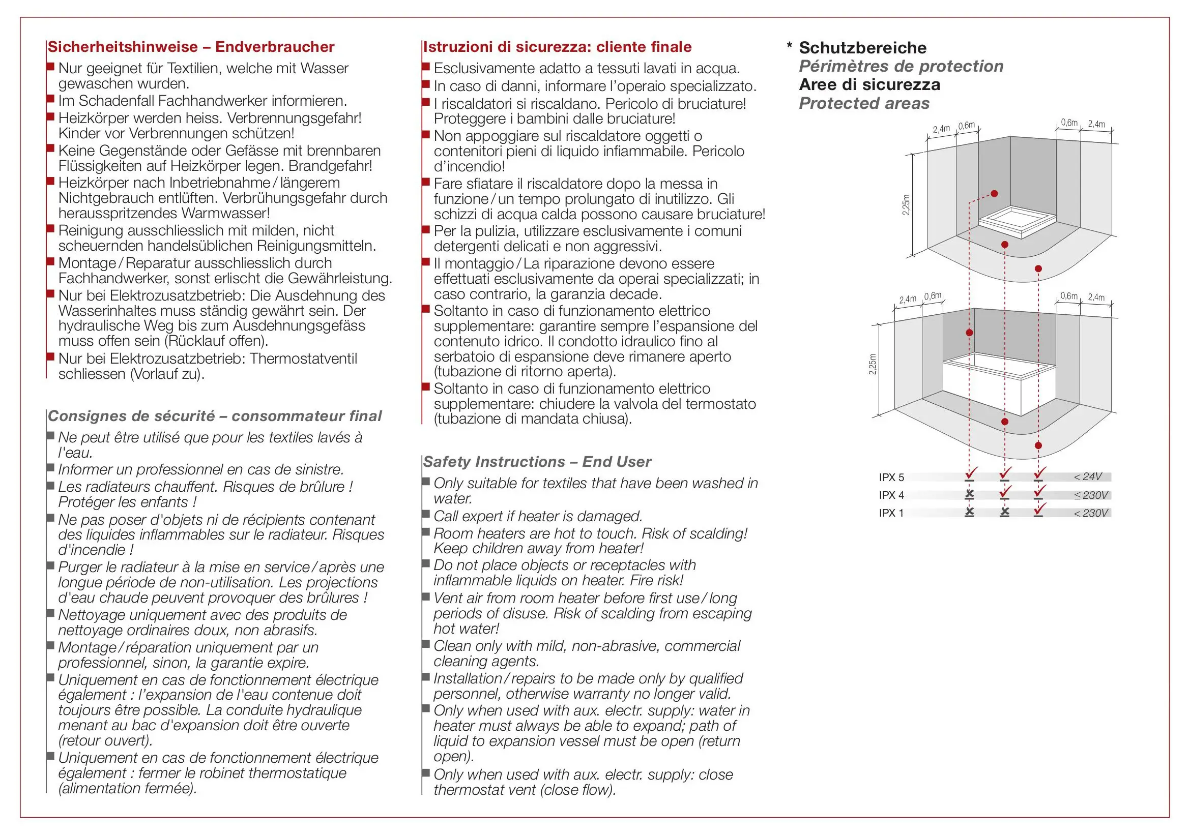 Kermi-Heizkörper in Weiß, horizontal montiert, mit horizontalen Längsrippen. Sicherheits- und Montagehinweise in mehreren Sprachen auf der Verpackung.