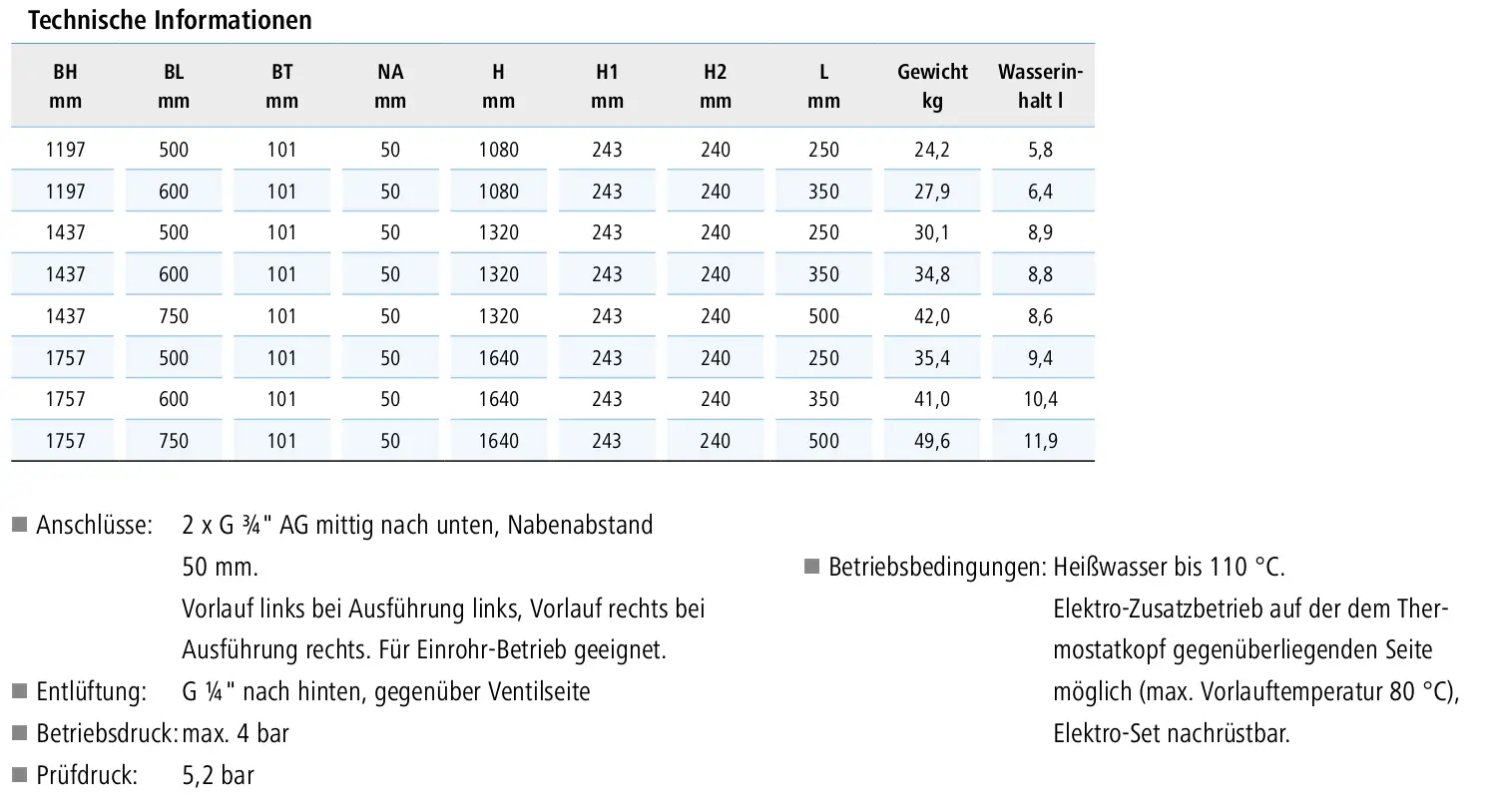 Kermi Heizkörper mit technischen Informationen, einschließlich Maße, Gewicht und Wasserkapazität, in tabellarischer Form. Details zu Anschlüssen und Betriebsbedingungen angegeben.