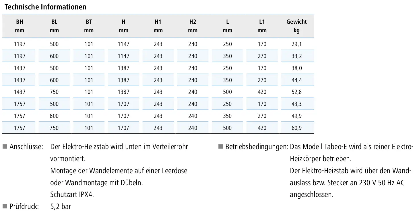 Tabelle mit technischen Daten des Kermi Tabeo-E Heizkörpers. Abmessungen, Gewicht und Anschlussinformationen.