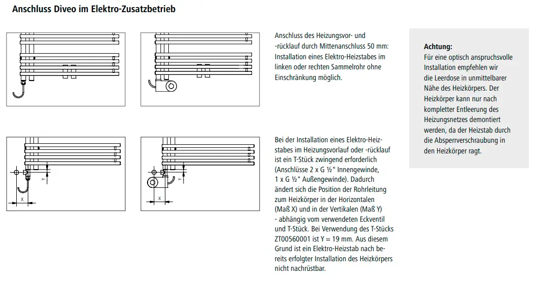 Kermi-Heizkörper mit horizontalen Längsrippen. Installationsanweisungen durch schematische Darstellungen für Elektro-Zusatzbetrieb.