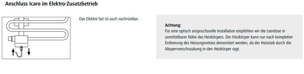 Installation eines Kermi-Heizkörpers im Elektro-Zusatzbetrieb. Zeichnung zeigt Anschlussstellen und Hinweise zur Installation in Nähe des Heizkörpers.