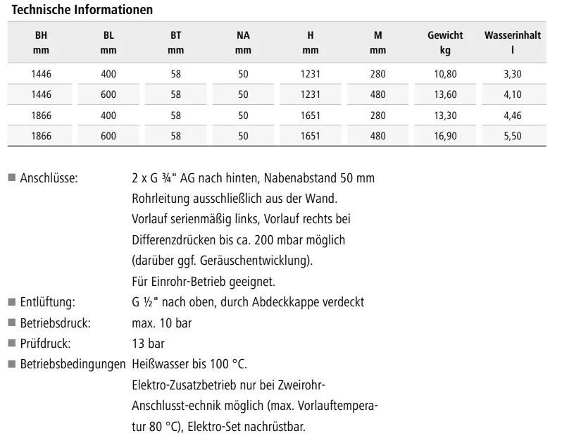 Kermi-Heizkörper in Weiß, vertikal montiert, mit Anschlussdetails auf der Rückseite. Technische Informationen zu Abmessungen und Betriebsbedingungen sind im Bild enthalten.