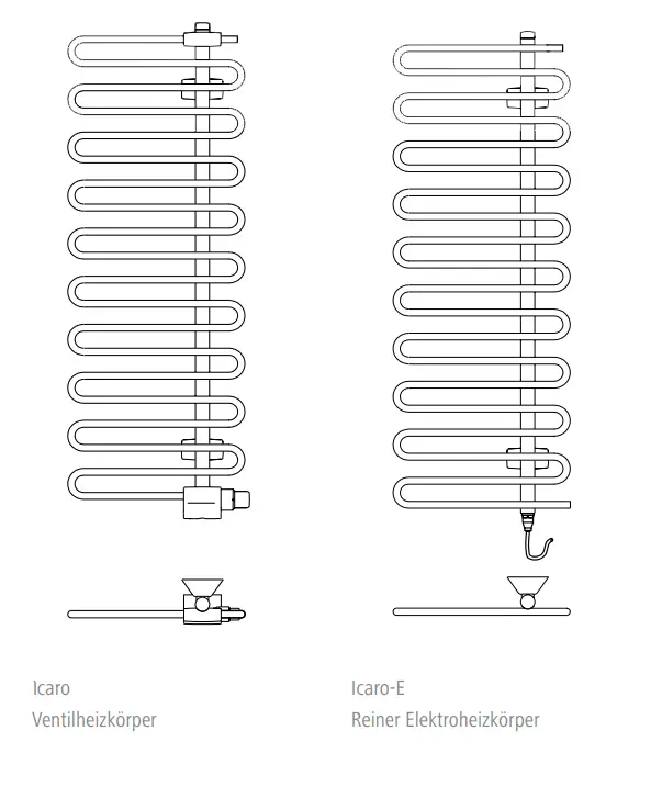 Zwei Kermi-Heizkörper im Schema. Links ein Ventilheizkörper, rechts ein Elektroheizkörper, beide mit schlanken, geschwungenen Rohren.