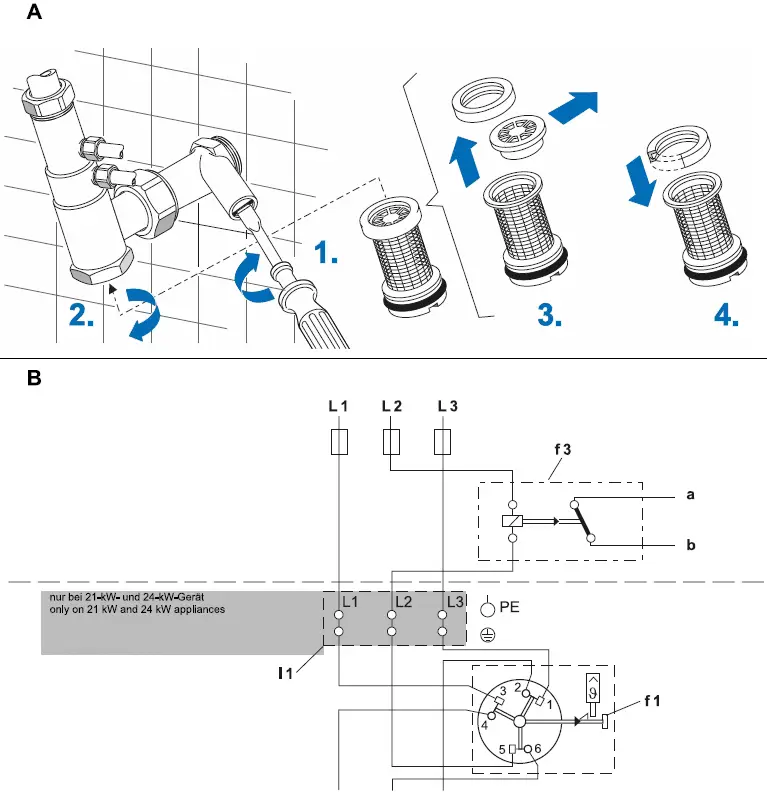 Ein Bild zeigt eine schrittweise Anleitung zur Installation eines Gerätes. Der obere Teil zeigt, wie man einen Filter am Gerät befestigt, während der untere Teil ein elektrisches Schema mit Beschriftungen wie L1, L2, L3 und PE zeigt.