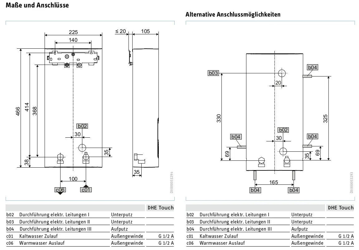 Stiebel Eltron Durchlauferhitzer mit Maße und Anschlussmöglichkeiten. Technische Zeichnung zeigt Positionen der Anschlüsse und elektrischen Leitungen.