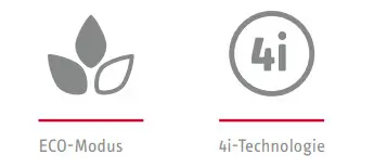 Grafische Darstellung von ECO-Modus und 4i-Technologie, die zur Effizienz und Leistungssteuerung des Stiebel Eltron Durchlauferhitzers beitragen.